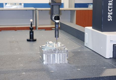 CONTINUOUS INNOVATION1