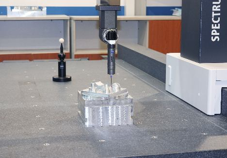 CONTINUOUS INNOVATION1